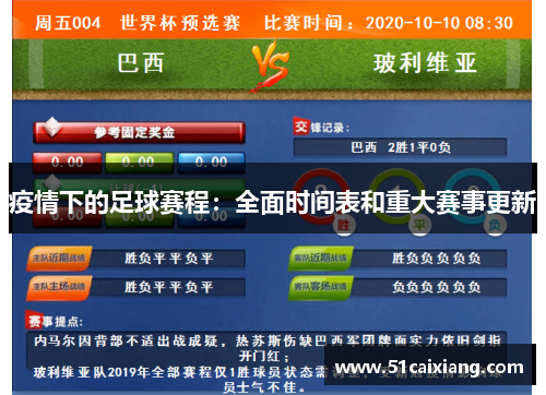 疫情下的足球赛程：全面时间表和重大赛事更新