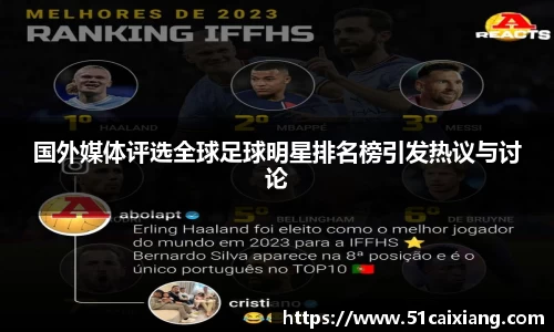 国外媒体评选全球足球明星排名榜引发热议与讨论